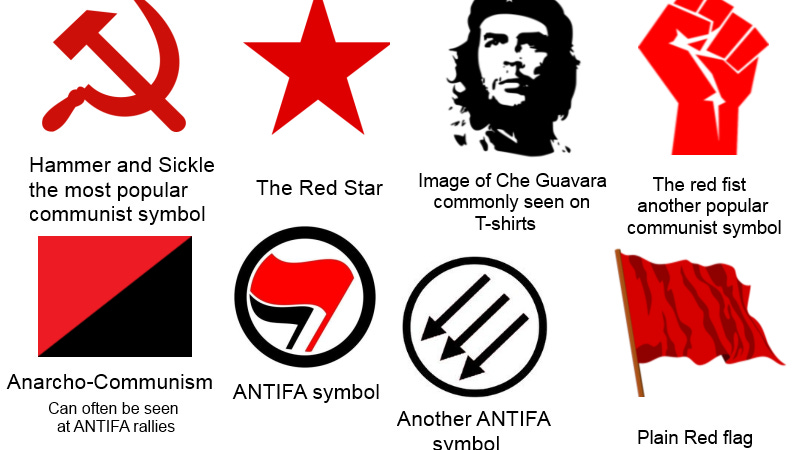 Petition · Anti Defamation League: Add Communist symbols to the Anti  Defamation League · Change.org