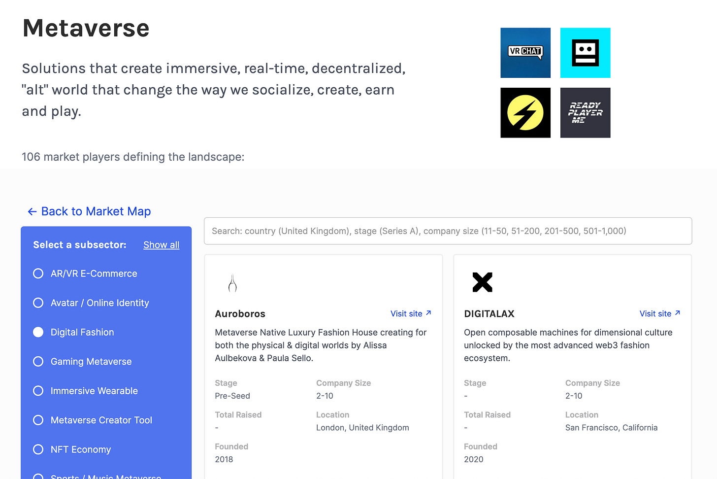 Metaverse Web3 Trends