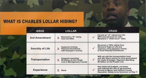 Craig Lollar mailer