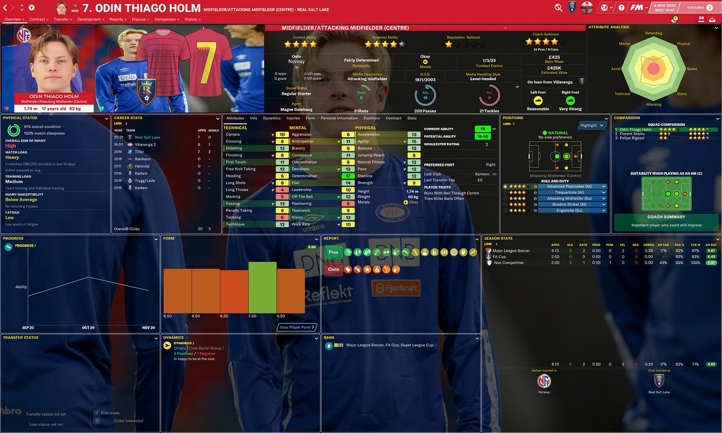 Football Manager 2021 Odin Thiago Holm