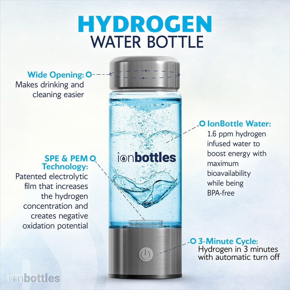 IonBottles 14 oz Hydrogen Generating Water Bottle with SPE and PEM  Technology – ionBottles