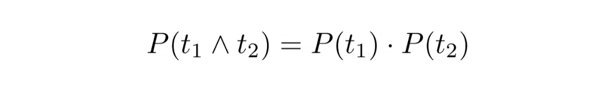 Probability of conjunction