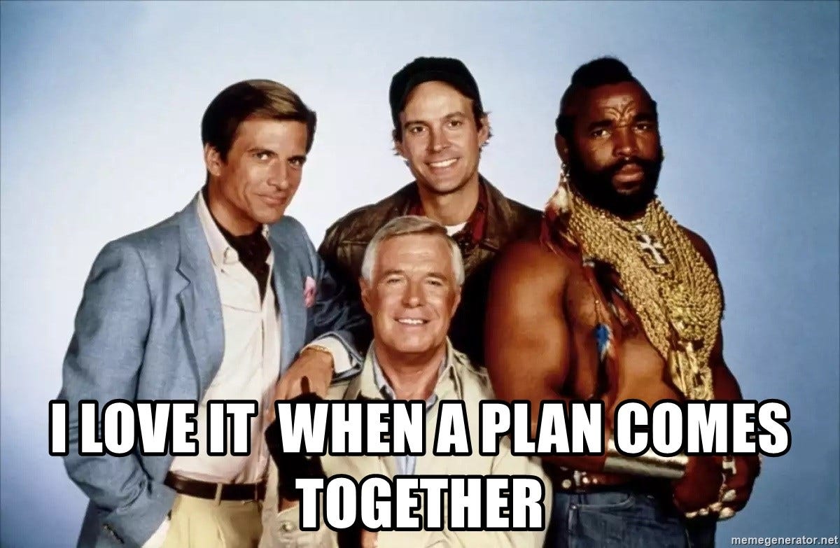 I love it when a plan Comes together - A Team | Meme Generator