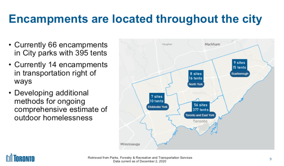 Slide from presentation to Economic & Community Development Committee, page 9