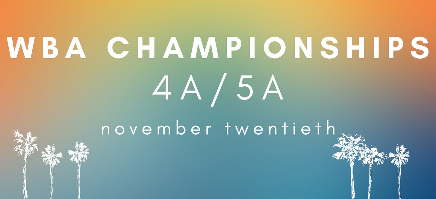 WBA Championships, November 20th 