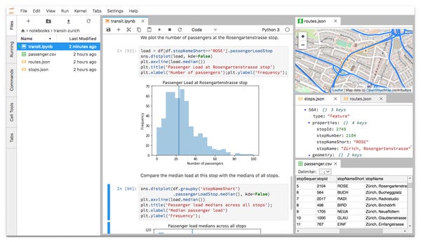 JupyterLab is Ready for Users