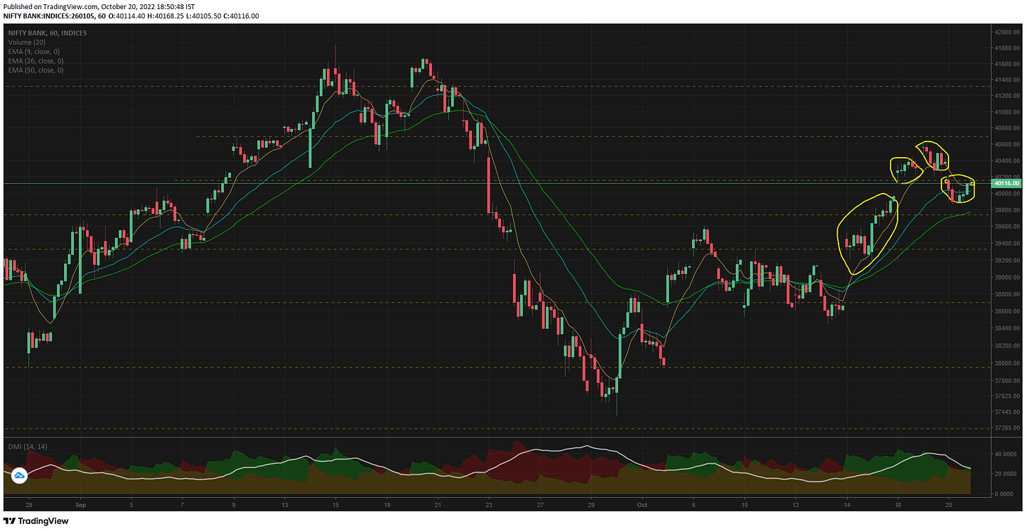 TradingView Chart