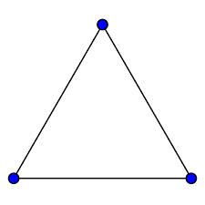 Triangle graph - Wikipedia