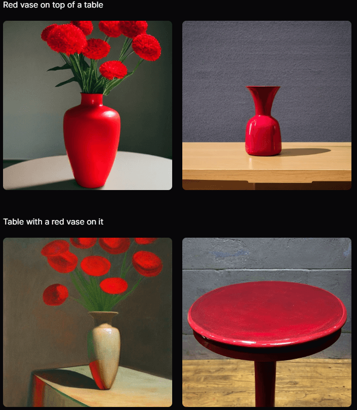 Comparison of images for different prompts with "Red vase" in them