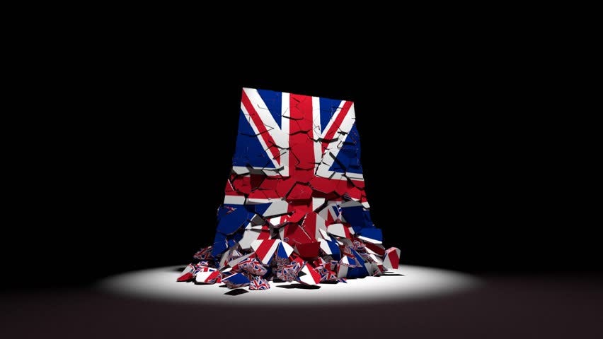 Uk Collapse Flag Great Britain British Stock Footage Video (100%  Royalty-free) 1015878811 | Shutterstock