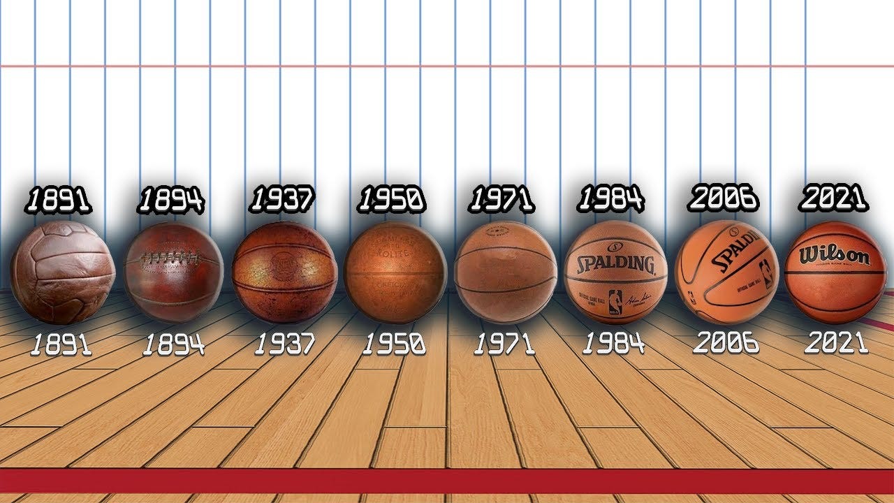 basketballs over the years