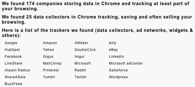 Chrome tracking the author.