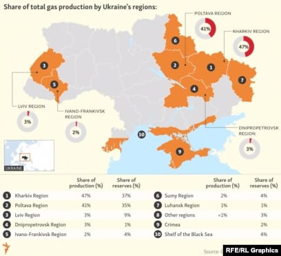After Years Of Stalling, Can Ukraine Finally Become Energy Self-Sufficient?