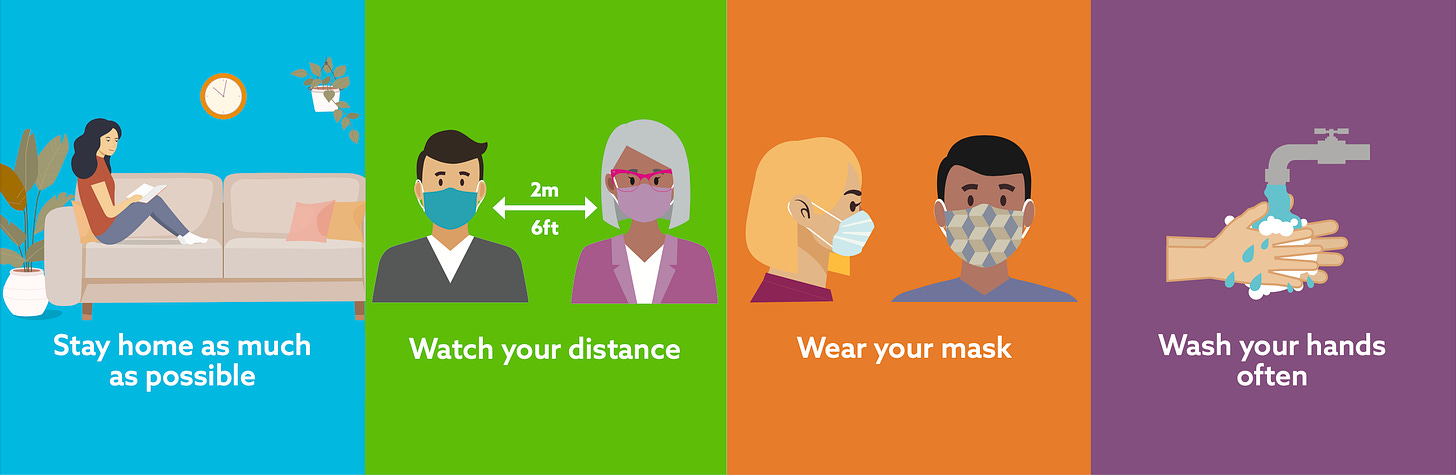 Stay home as much as possible, watch your distance, wear your mask, and wash your hands often.