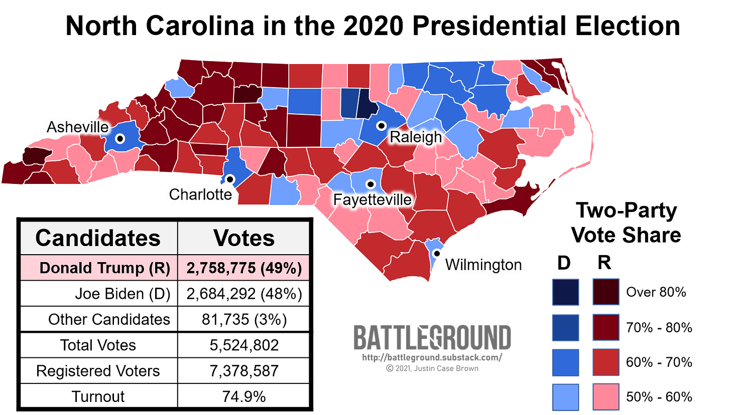 North Carolina in the 2020 Presidential Election