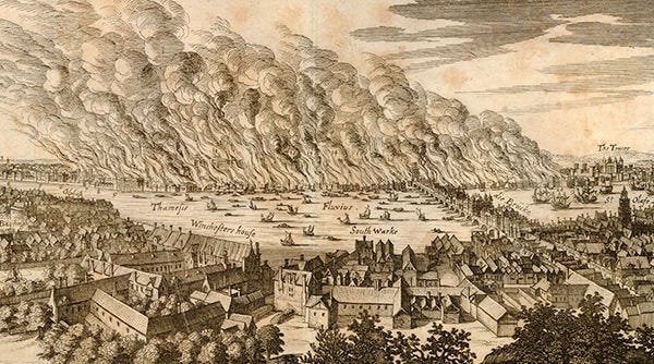 https://historyinnumbers.com/wp-content/uploads/2021/03/great-fire-from-south-of-the-thames.jpg