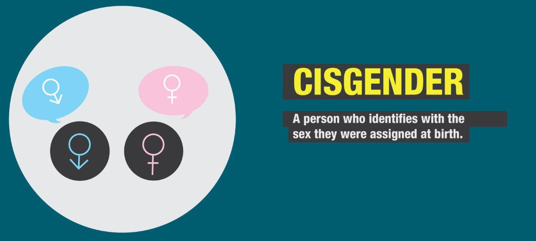 Colorado Department of Public Health & Environment sur Twitter :  "Discussing #pronouns & #cisgender privilege in "Change the Story," from  @HealthEquityCO. https://t.co/vuvSeYhbIf https://t.co/PzgqyVgILQ" / Twitter