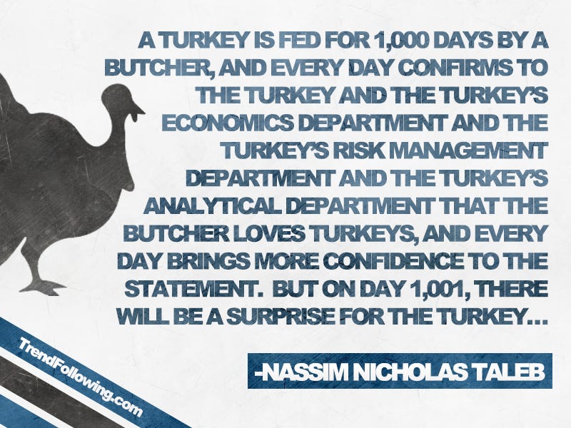 Turkey Problem - Nassim Taleb