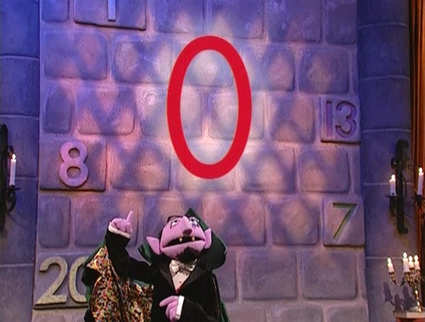Sesame Street Number Segments | Muppet Wiki | Fandom