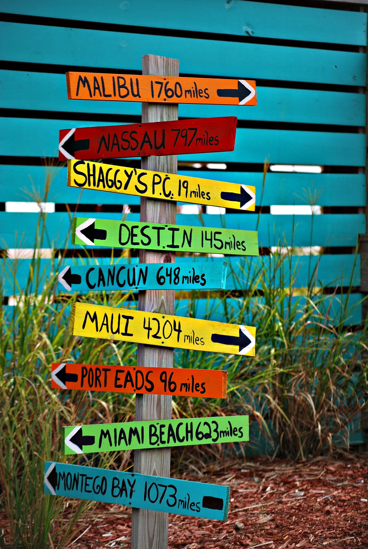image of tall signpost with many signs pointing to different tropical locations and the miles to each location