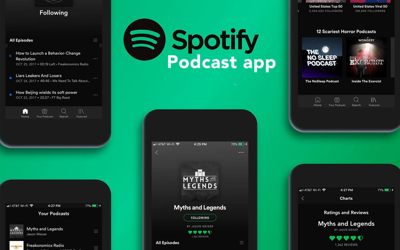 Podcast: A grande aposta do Spotify em podcasts está começando a valer a  pena