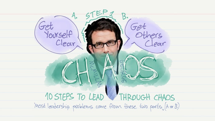 10 steps to lead through chaos