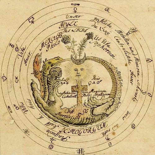 Alchemical Manuscripts Collection of Manly P. Hall