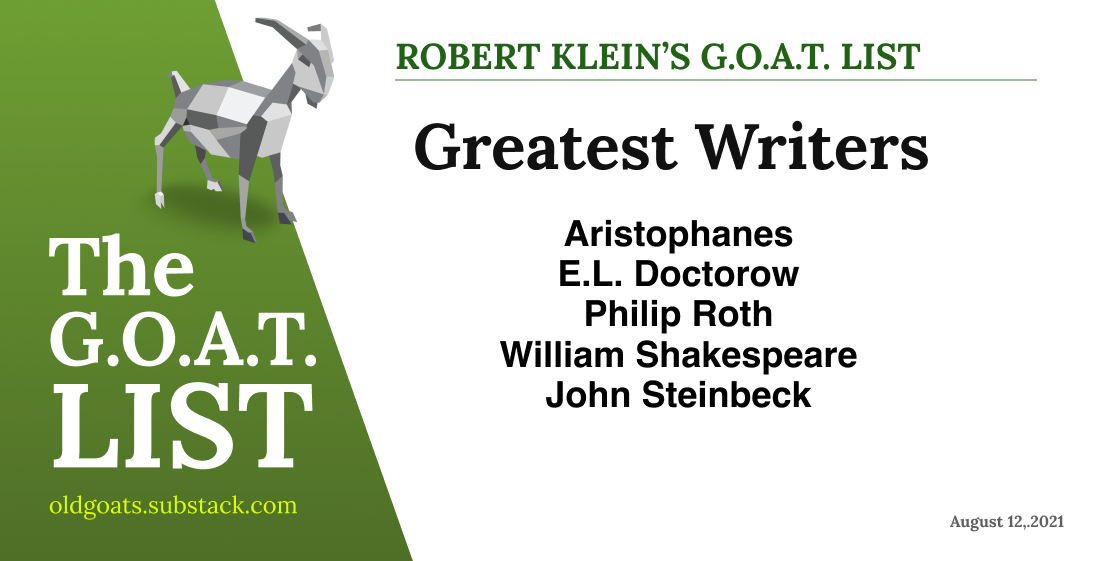 Robert Klein's favorite authors