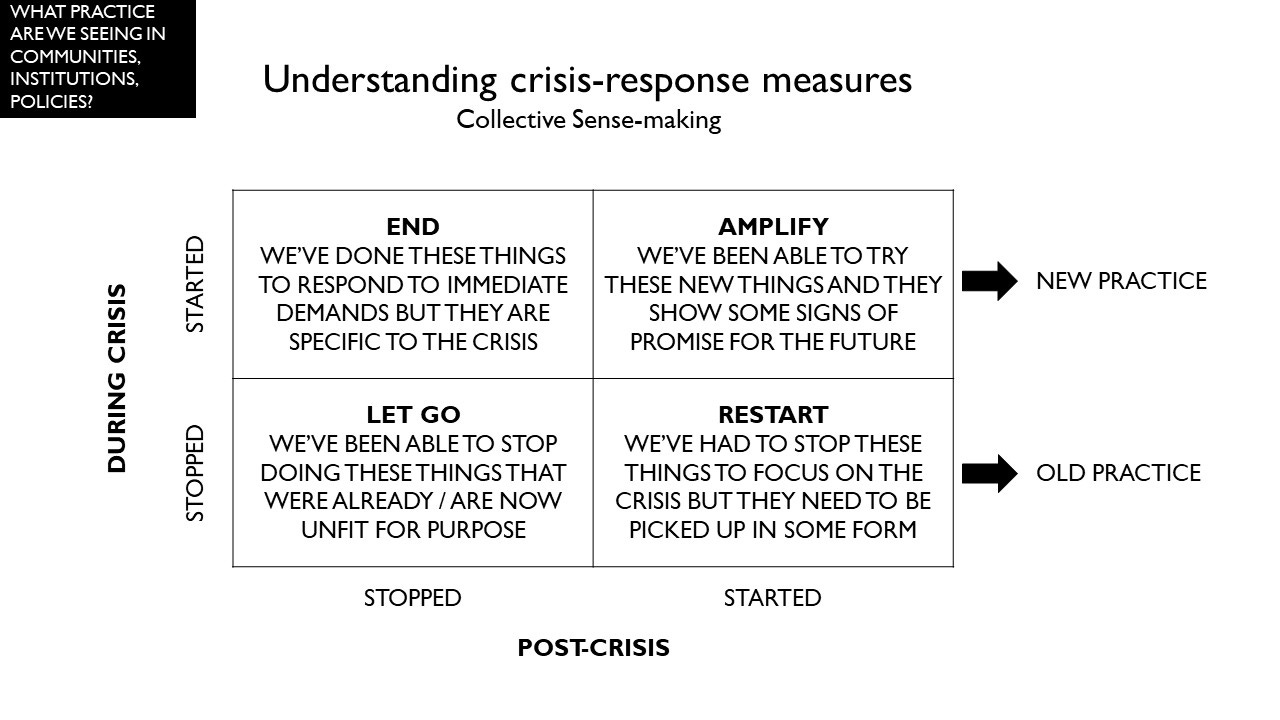 RSA Crisis Response Grid