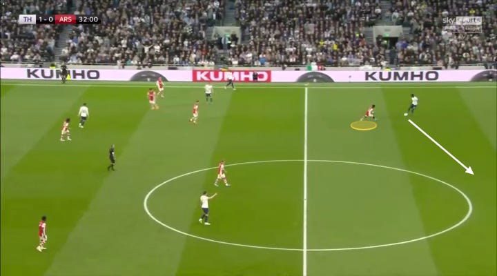 r/Gunners - Edu's BBQ: An attempt at a brief guide on countering the Spurs counter