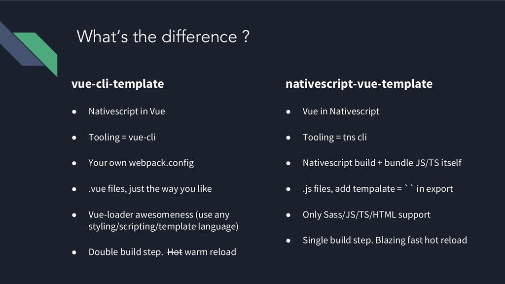 Nativescript-Vue: Native Mobile Apps in Javascript without the Hard Parts™