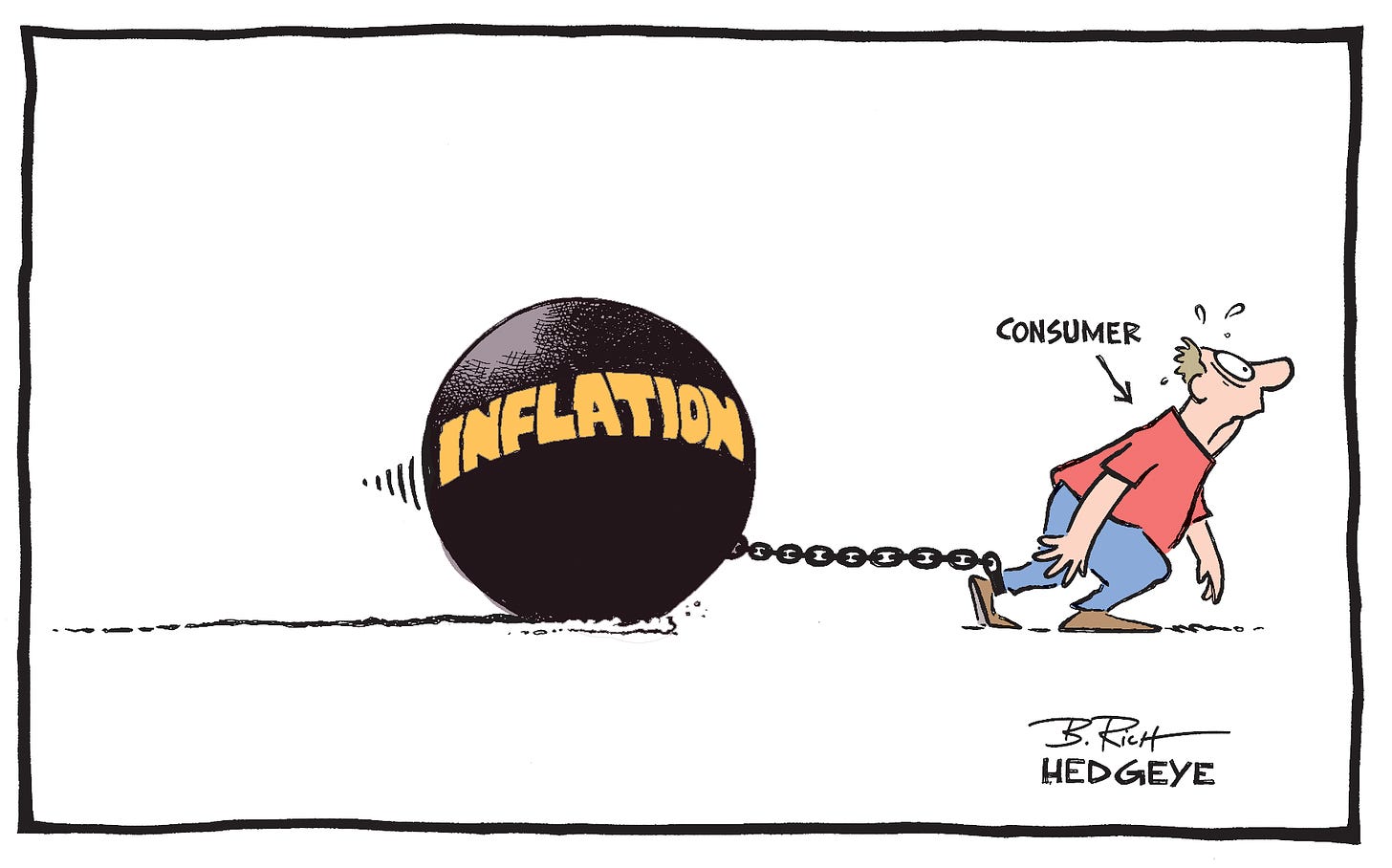 Cartoon of the Day: The Old Inflation Ball and Chain