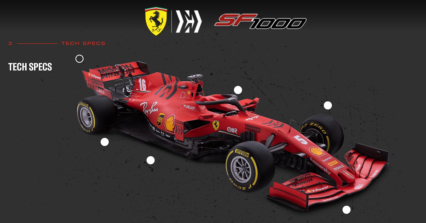 AWS becomes a partner of Scuderia Ferrari Mission Winnow