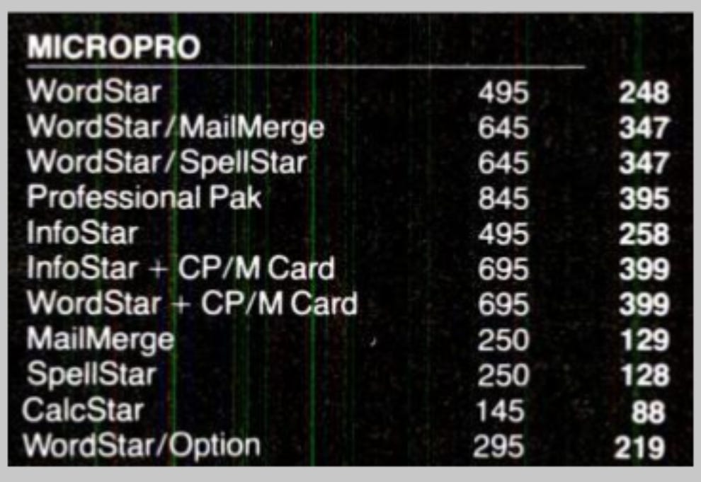 Price list for WordStar and associated separate programs.