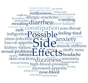Finding and Learning about Side Effects (adverse reactions) | FDA
