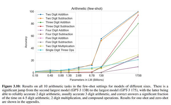 Free Course: Assessing Game Balance with AlphaZero: Exploring Alternative Rule Sets in Chess (Paper Explained) from Yannic Kilcher