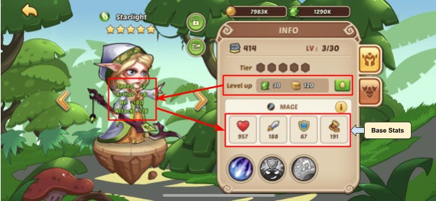 Leveling increases characters base stats