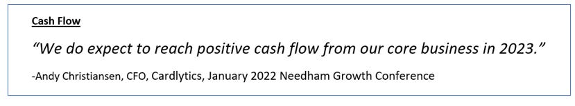 Cardlytics ($CDLX): Open Banking (The Free Option on the Hidden Potential Cash Cow), Austin Swanson, Swany407, Dosh, Bridg, Entertainment, Nectar Connect, TopCashback