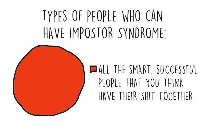 What Is Imposter Syndrome &amp; Do You Have It? - Wonder