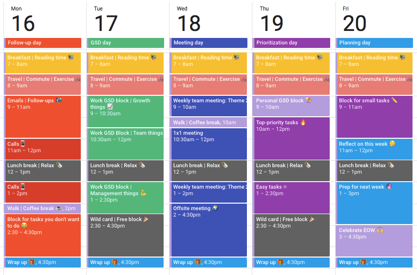 Google Calendar Hacks from 5 Ridiculously Productive ...