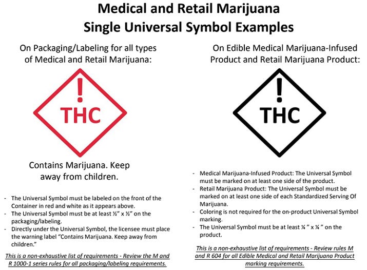 New Colorado Law Requires &#39;Universal THC Symbol&#39; on All Packaging