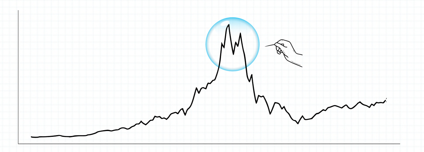 Has Crypto Failed? - By Joel John | Nft News