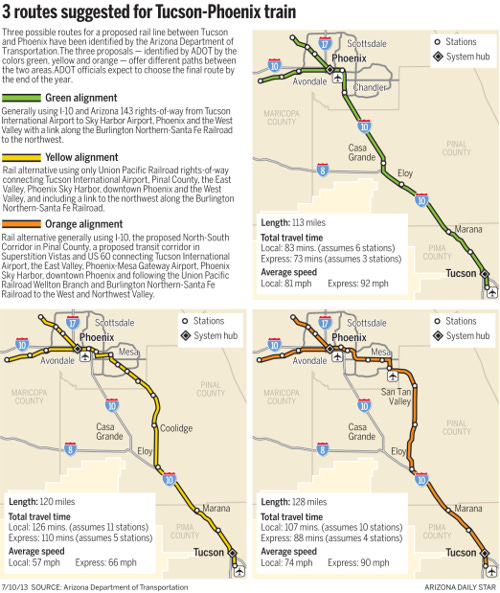 3 alternative routes remain for proposed Tucson-Phoenix commuter rail line  | Latest News | tucson.com