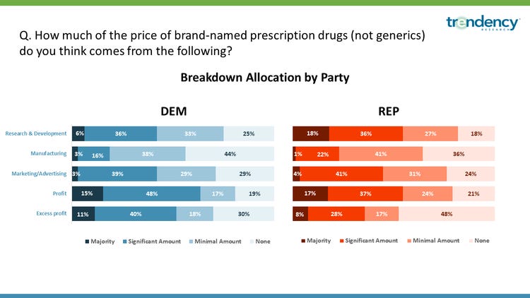 Drug Prices.png