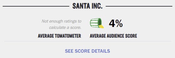 Snip from the Rotten Tomatoes ratings for Santa Inc