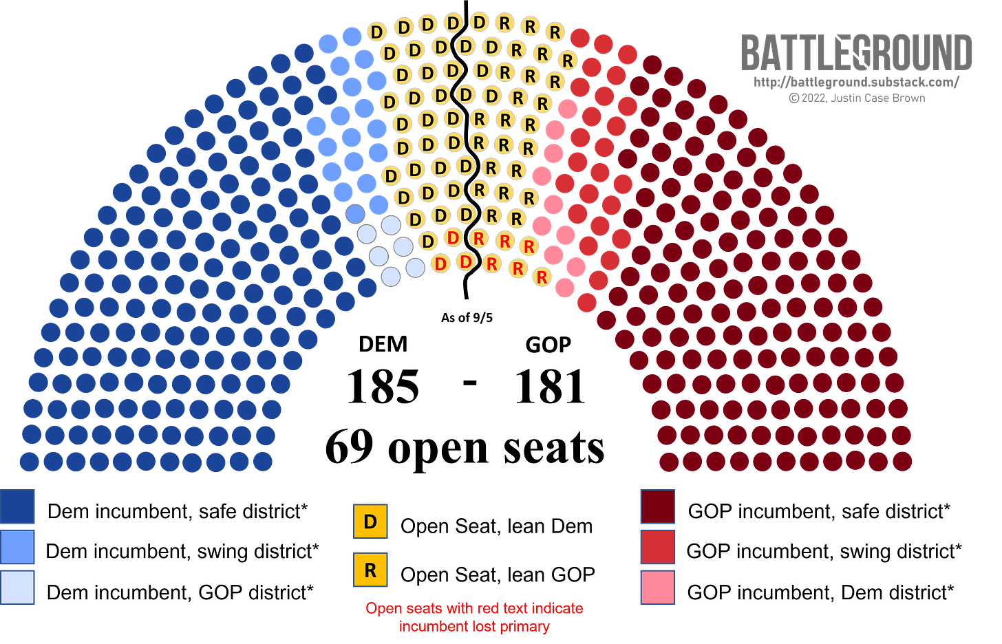 US House Seat Map