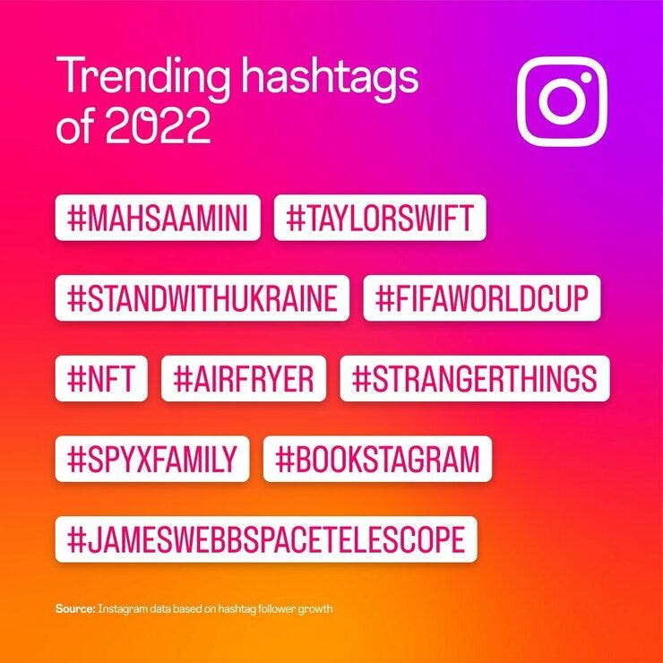 Mundo en hashtag