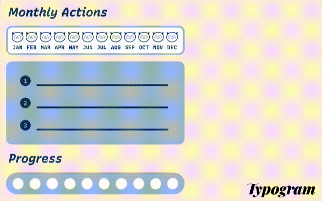 monthly actions