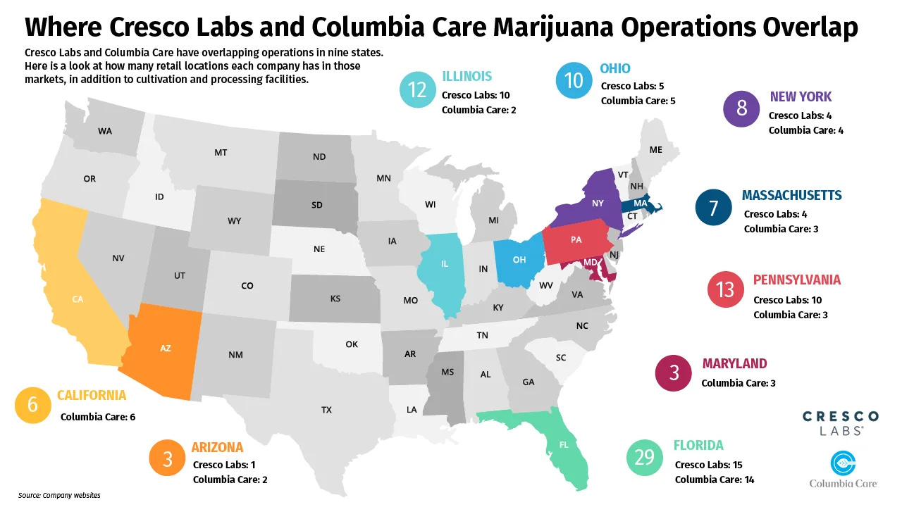 Map showing states where Cresco Labs, Columbia Care operations overlap