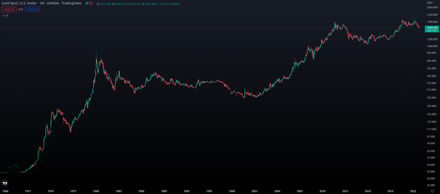 Is Bitcoin a reliable hedge against inflation? How does inflation impact the value of traditional currencies? What are the advantages and risks of investing in Bitcoin as an inflation hedge? What is the relationship between money supply and inflation? How do central banks influence inflation through monetary policies? Is Bitcoin's limited supply a factor in its potential as an inflation hedge? What are the historical trends and performance of Bitcoin in relation to inflation? How does Bitcoin compare to other traditional inflation hedge investments like gold and real estate? What are the factors to consider when managing the risks associated with Bitcoin as an inflation hedge? Can Bitcoin be a suitable long-term investment option for preserving wealth?